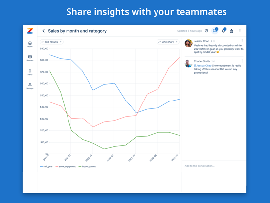 Zing DataGPT: Data Viz & AI iPad screenshot 7 - Business app