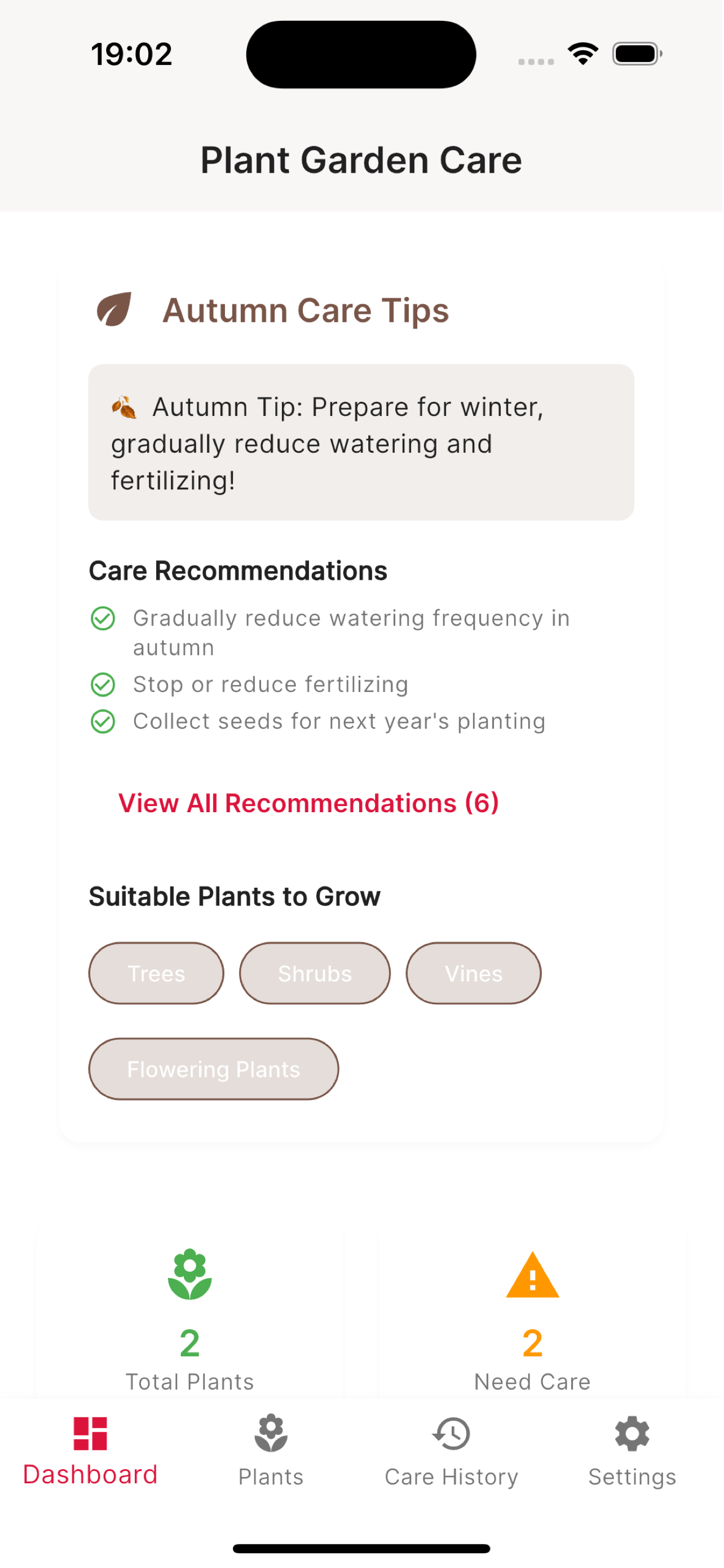Comp Study: Gardening Life