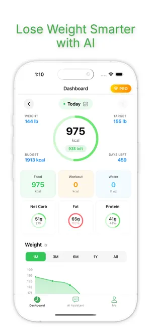 AI Calorie Tracker : CauliAi screenshot 3