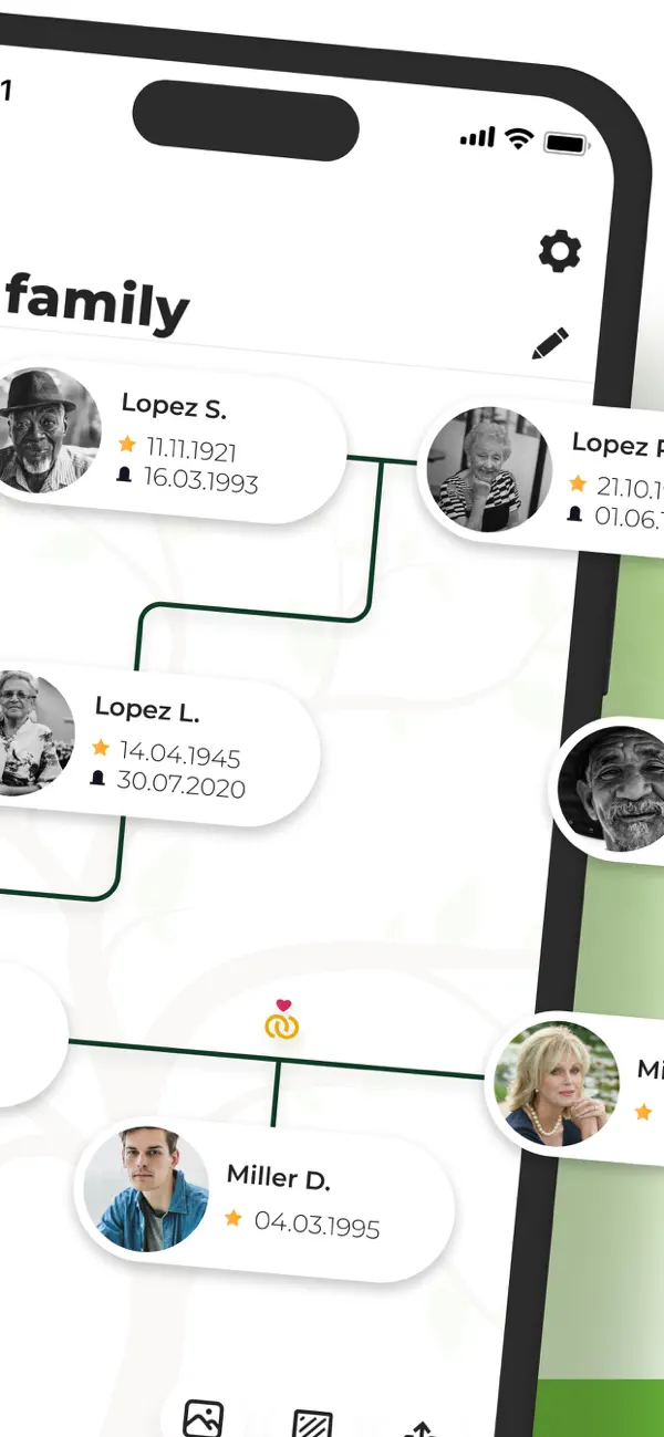 Screenshot #2 pour Arbre Généalogique: Ma Famille