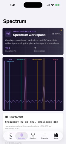 Bandlattice: RF Planner のスクリーンショット