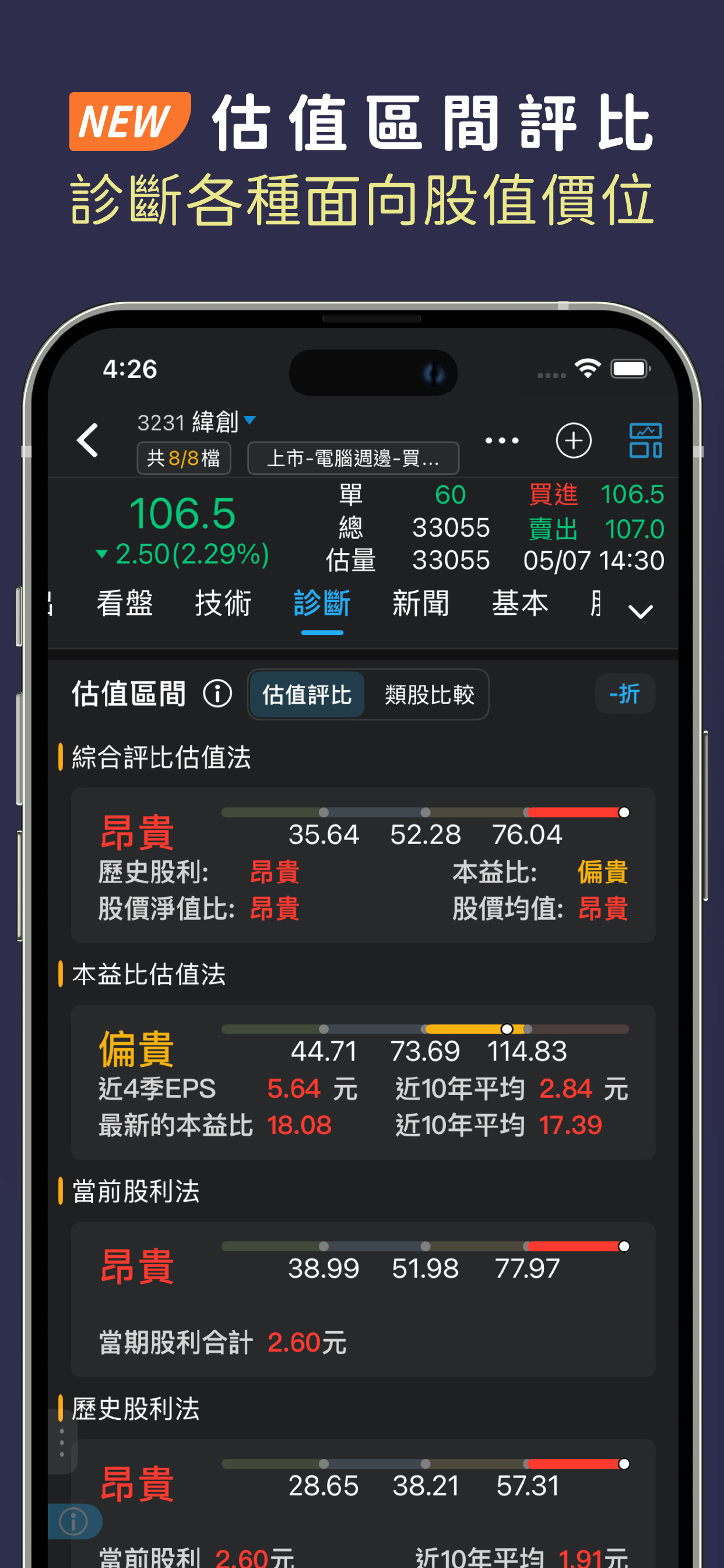 三竹智選股-股市與股票分析&台股定存&ETF投資&K線看盤