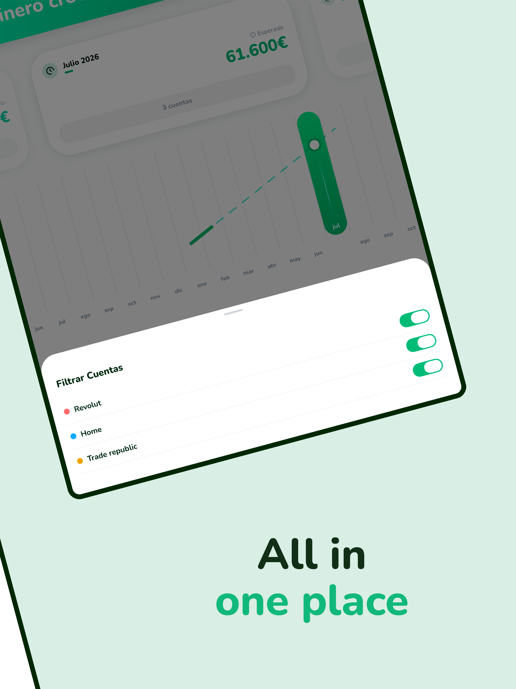 Cashboard