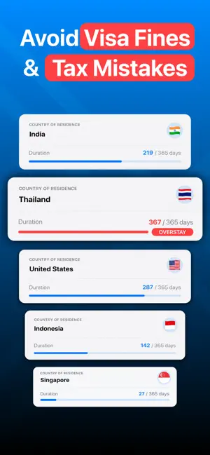StayMax: Country Days Tracker screenshot 2