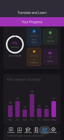 TransLearn - Language Learning Screenshot 2 of 10