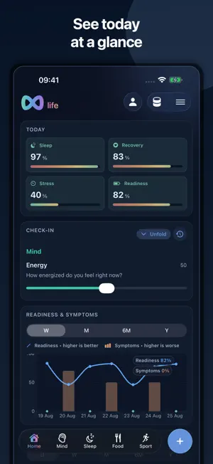 Unchaos Life screenshot 2