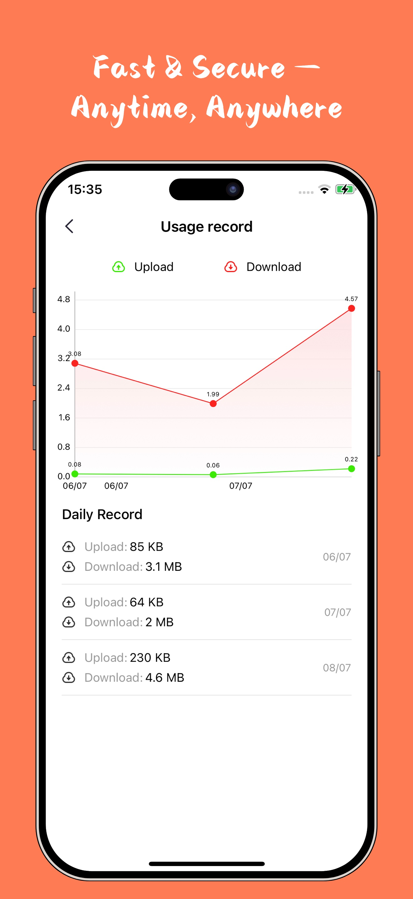 Простой впн - Unlimited Proxy