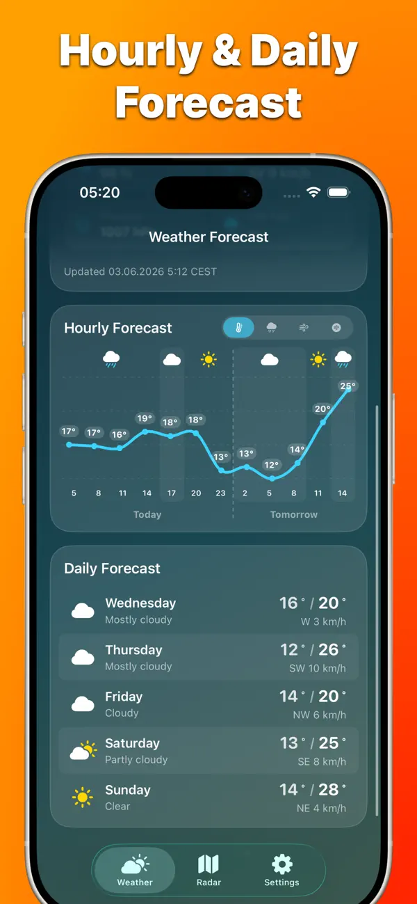 Screenshot #2 pour Weather Forecast Slovenia