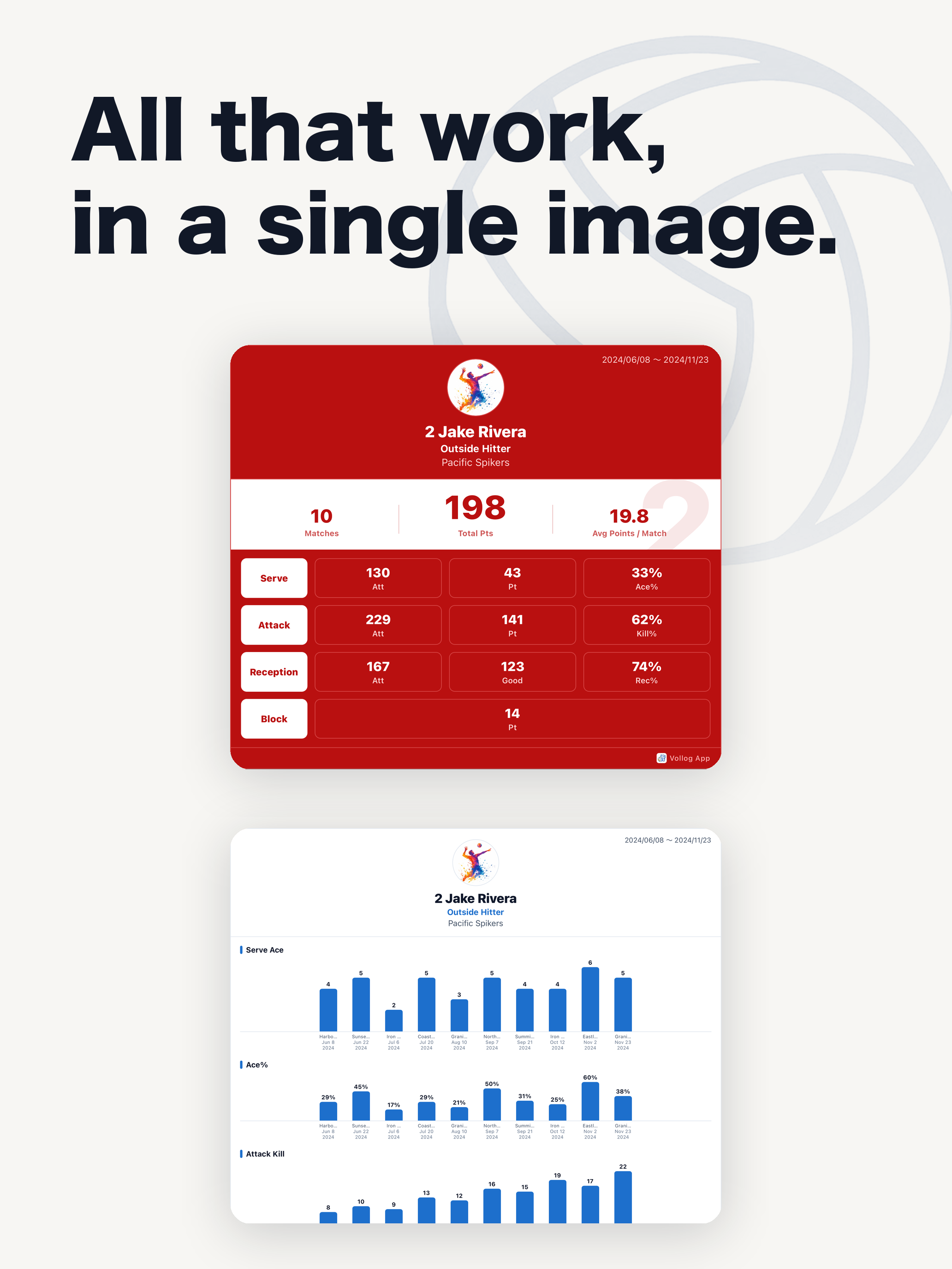 Vollog - Volleyball Stats screenshot 10