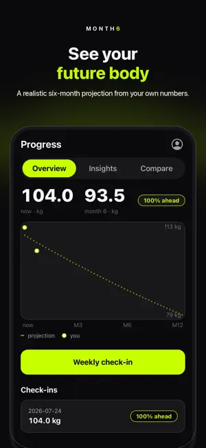 Month6: AI Body Transformation screenshot 1