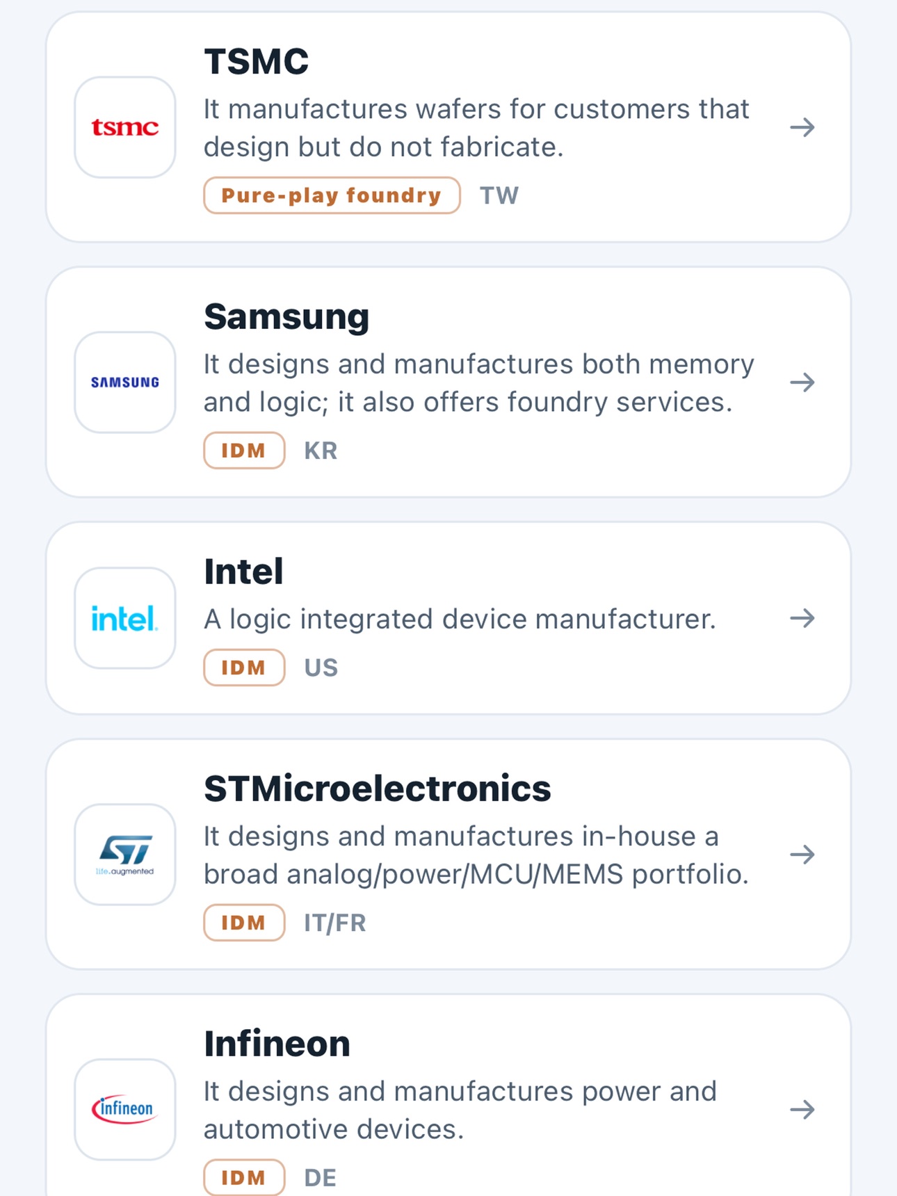Screenshot 10 of WaferLab