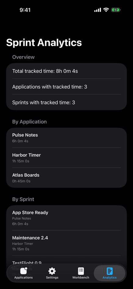 #1. Developer Portfolio (iOS) โดย: michael coxon