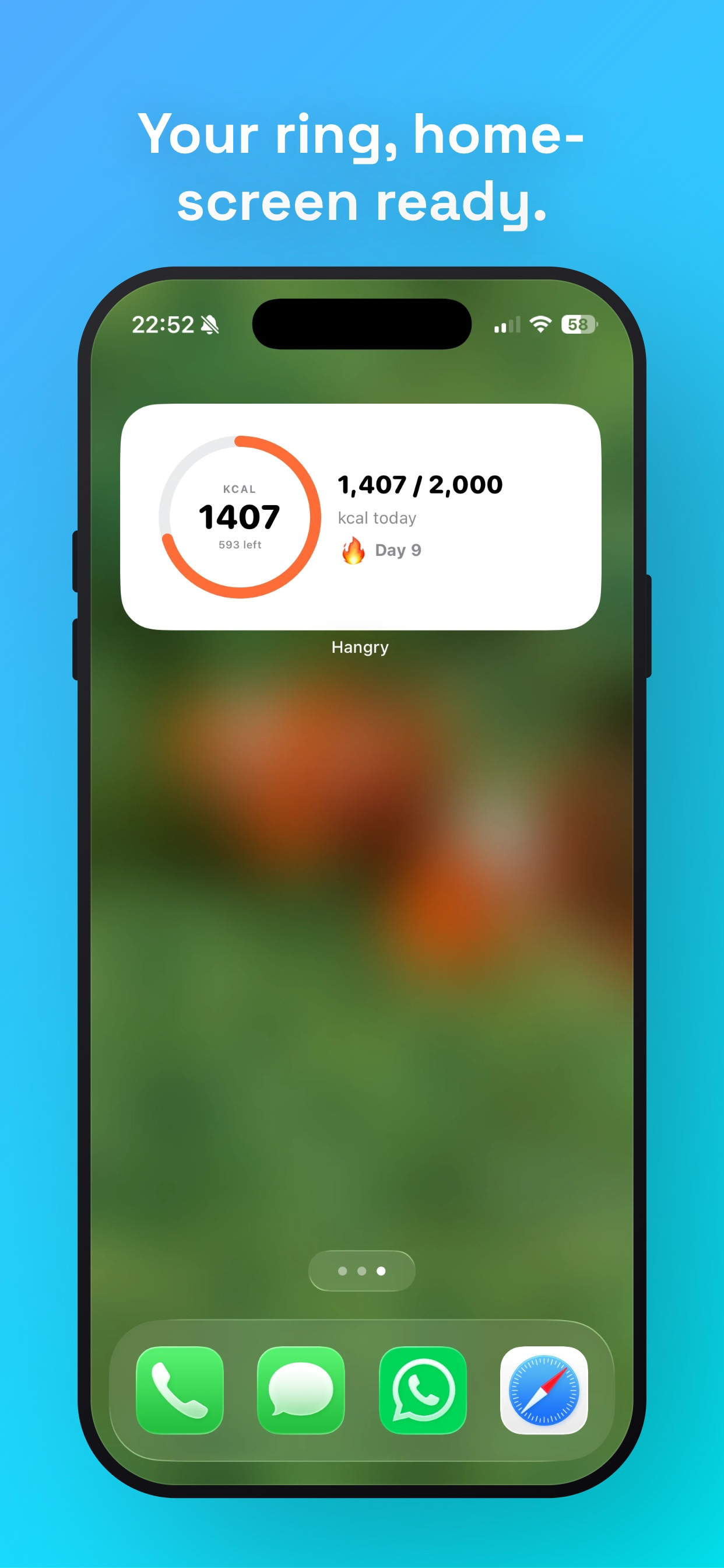 hangry. calories & fasting