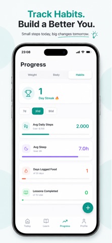 BioWise: Weight Loss Coach screenshot