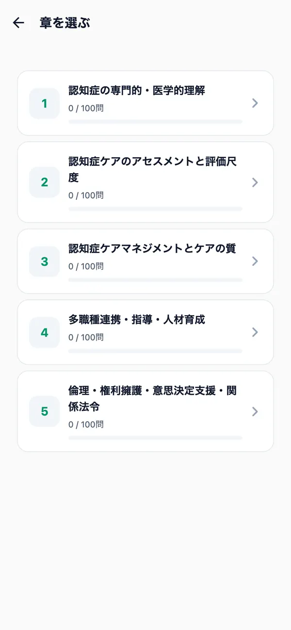 Screenshot #2 pour 認知症ケア指導管理士上級対策