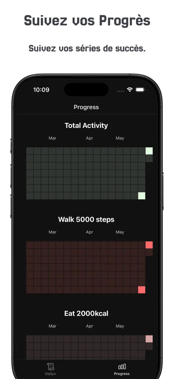 Screenshot #3 pour Daily: Habitudes & Objectifs