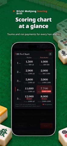 Riichi Mahjong Scoring Drill Screenshot 4 of 7