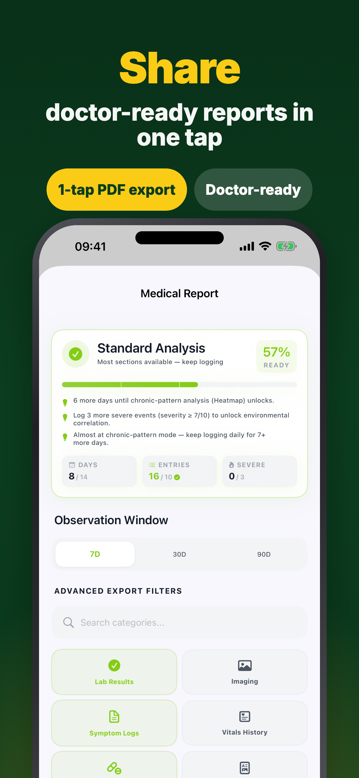 Allergy Tracker & Pollen Count screenshot 5