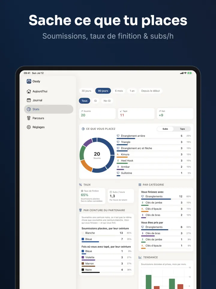 Ossly sur iPad : capture d’écran 3 sur 7