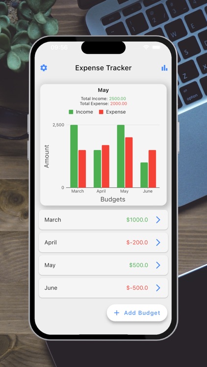 Budget App : Spending Tracker