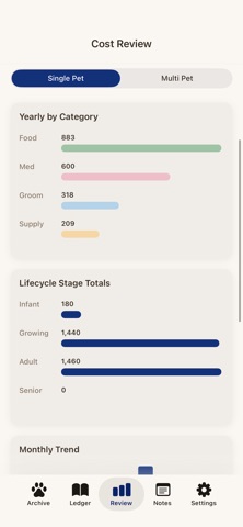 CRCORE Screenshot 2 of 4