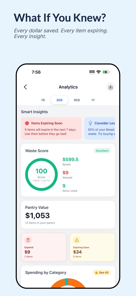 KitchenSync - Grocery & Pantry - App de Comida y bebida | MWM