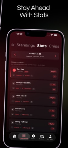 FPL Mini-League Prize Tracker screenshot