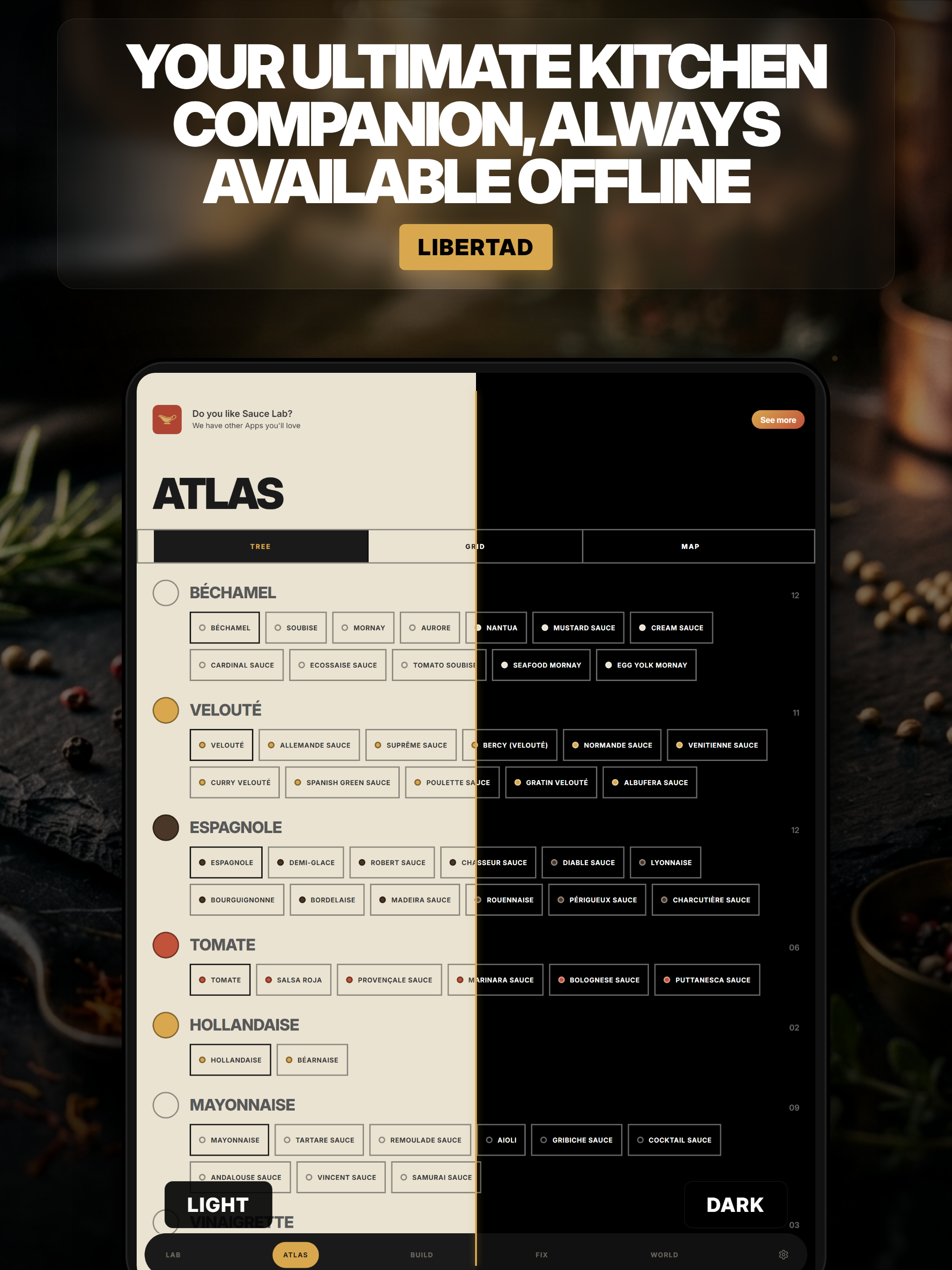 SauceLab: Master the Sauce