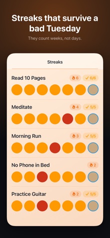 Simple Habits: Weekly Tracker Screenshot 2 of 6