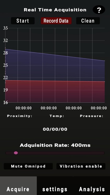 Omnipod Instrument V2
