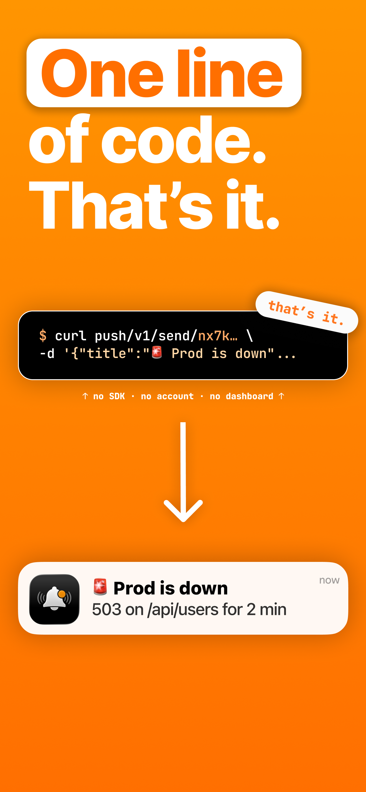 Notify: Push Notifications