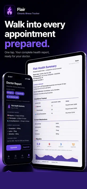 Flair: Chronic Illness Tracker screenshot 1 of 10