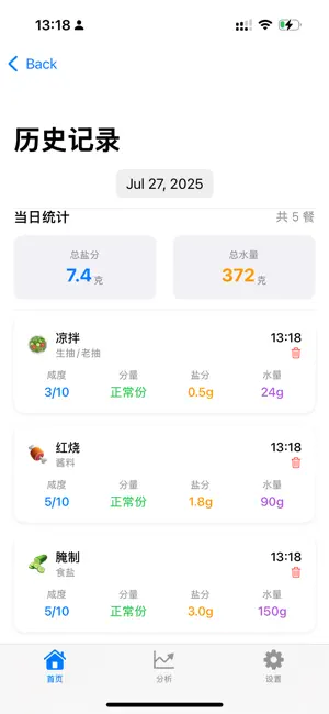 少盐 - 精准记录每日盐分摄入，智能追踪管理助手，预防高血压 截图