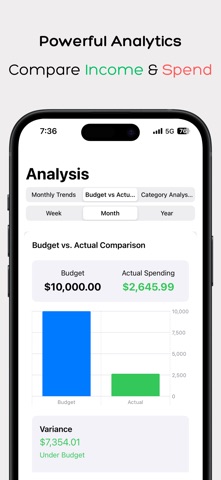 Budget & Spending Tracker screenshot