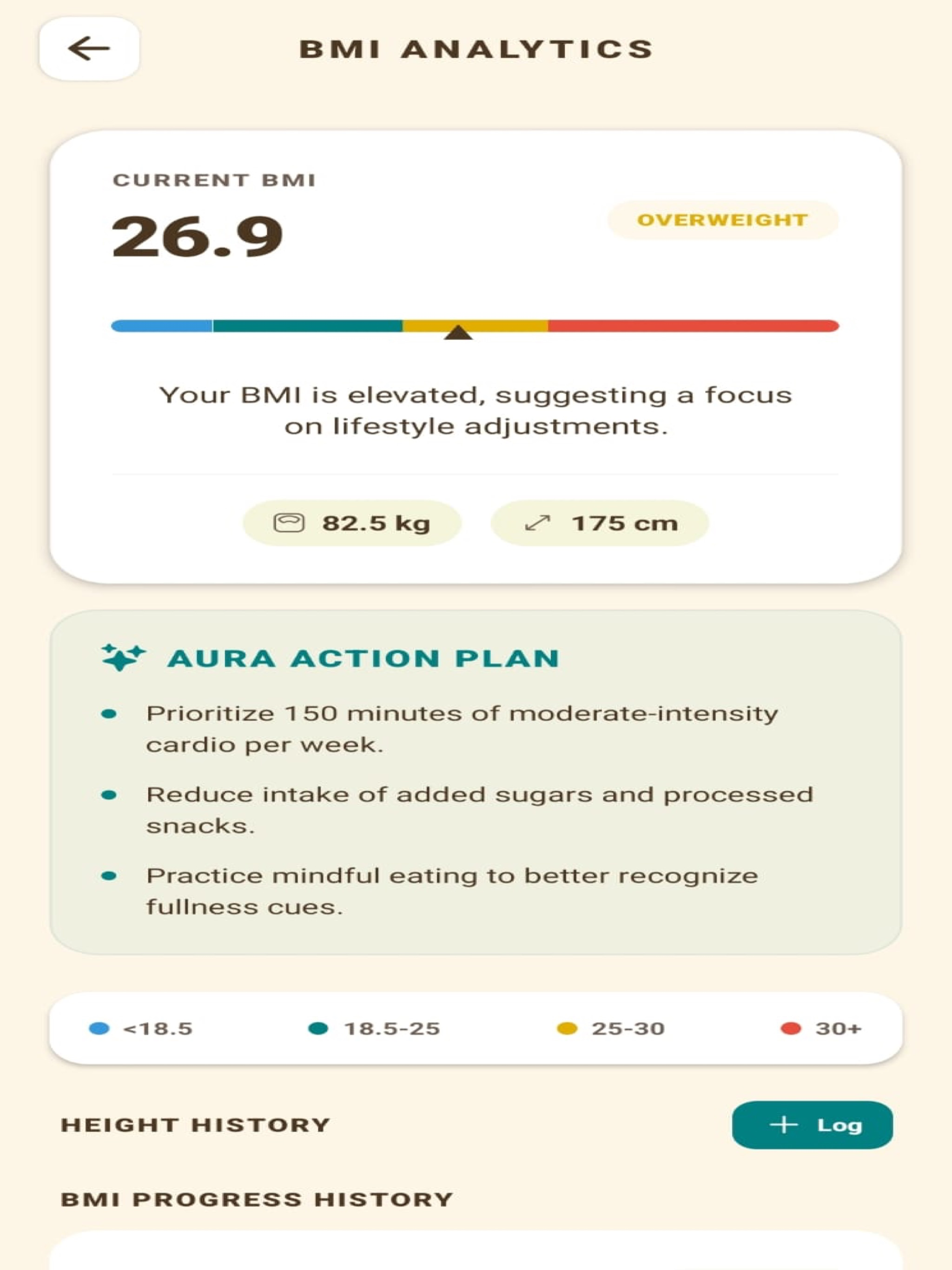 Aura Health.fit