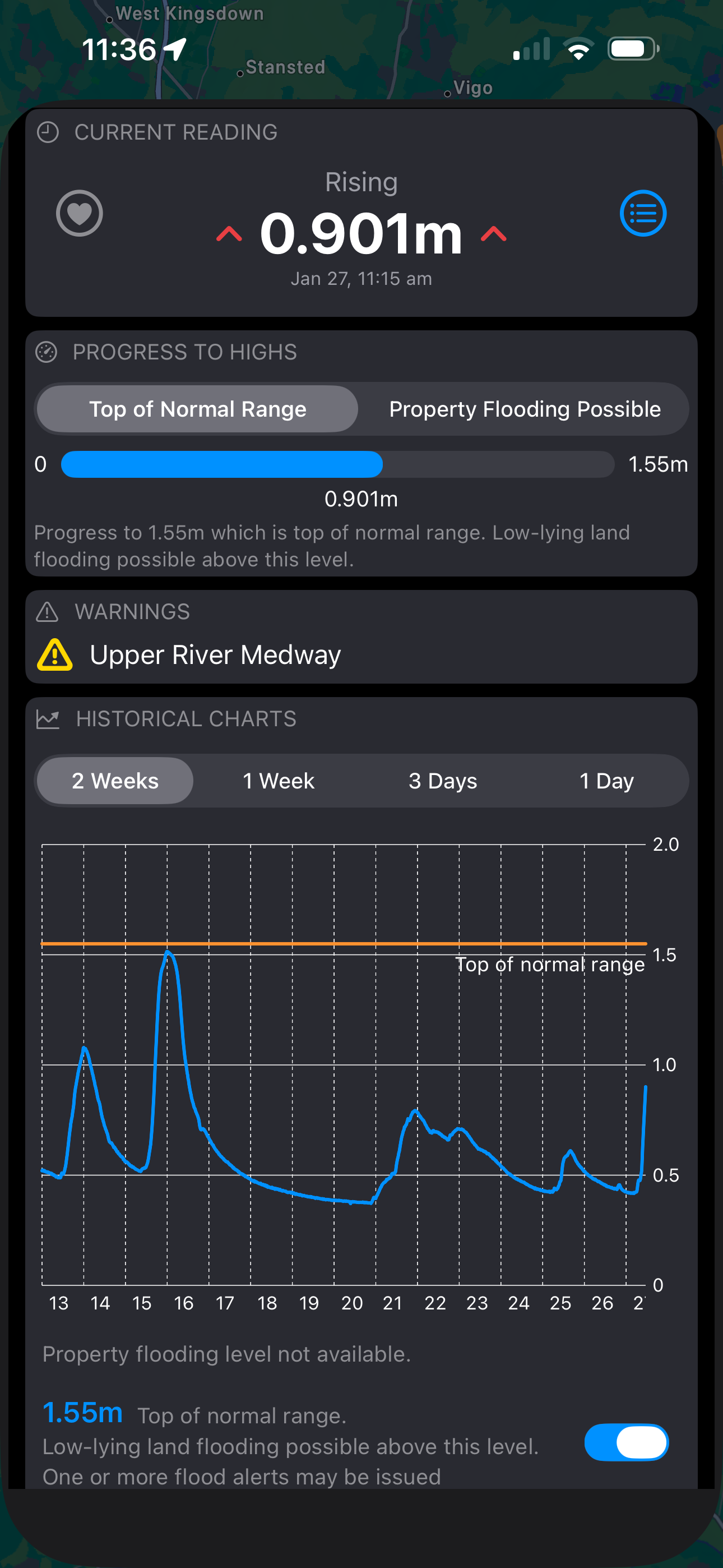UkFloodPro