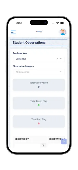Fountainhead PreSchool - Vesu screenshot 2