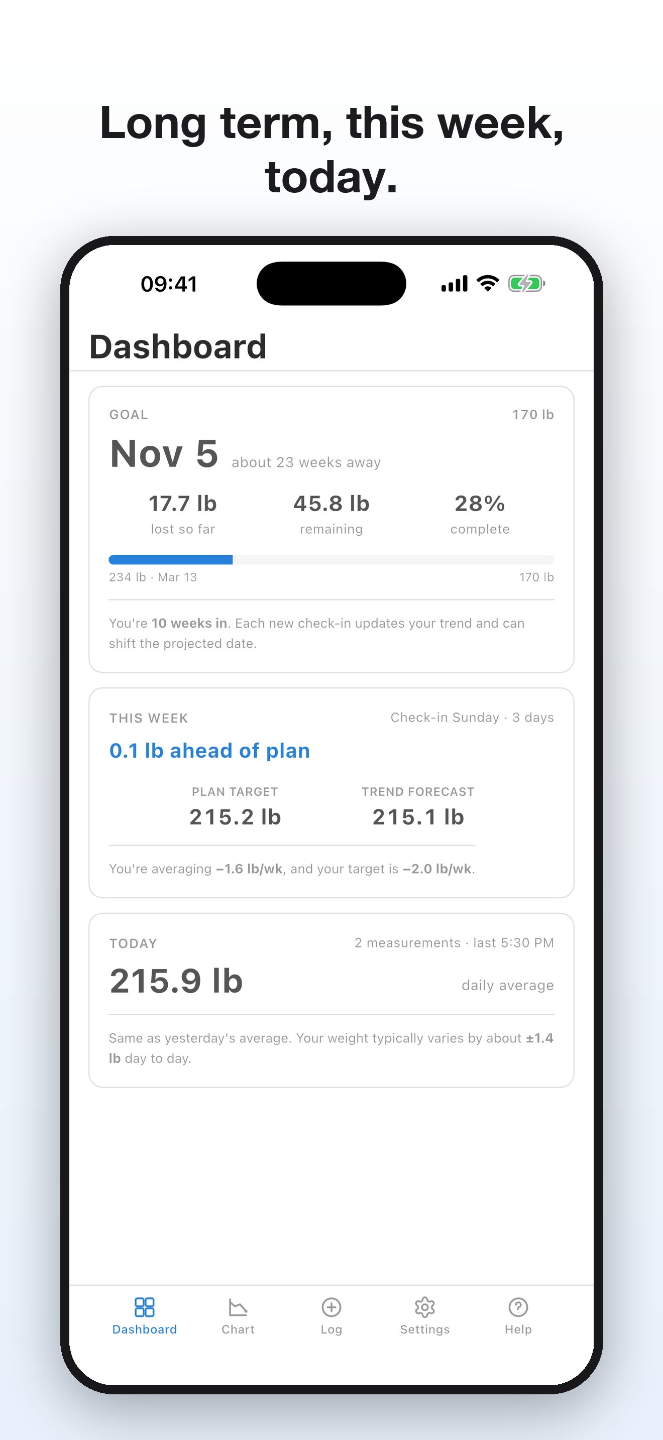Steady Scale: Weight Tracker screenshot 6