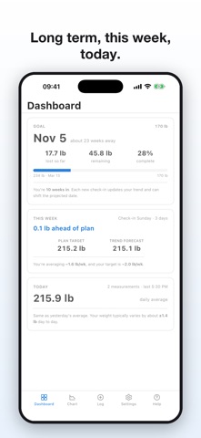 Steady Scale: Weight Tracker screenshot