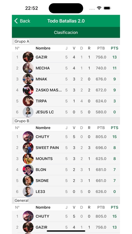 Todo Batallas | Freestyle, FMS screenshot-4