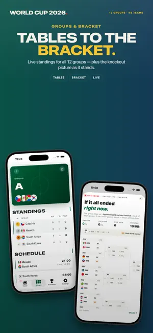 ワールドカップ2026 ライブ iPhone screenshot 3