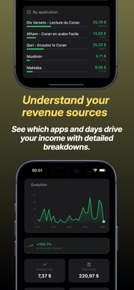 AppStats - Revenue & Stats screenshot 4
