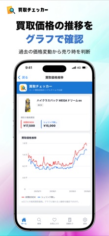 買取チェッカー screenshot