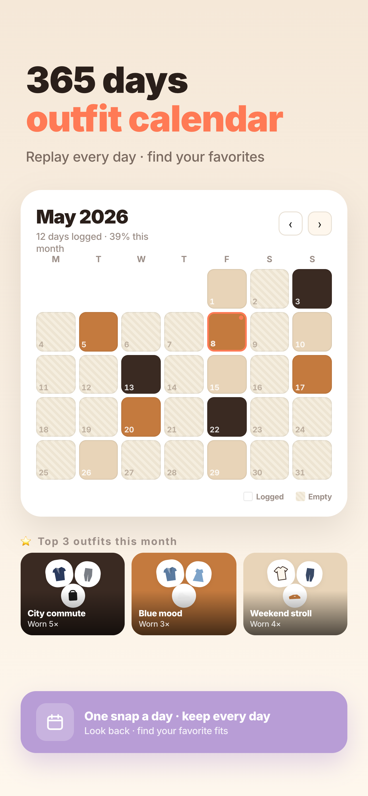 HangLog: AI Closet & Outfits