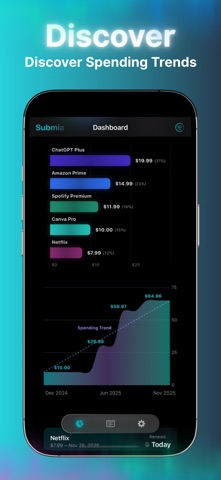 Submia - 订阅与账单管理 screenshot