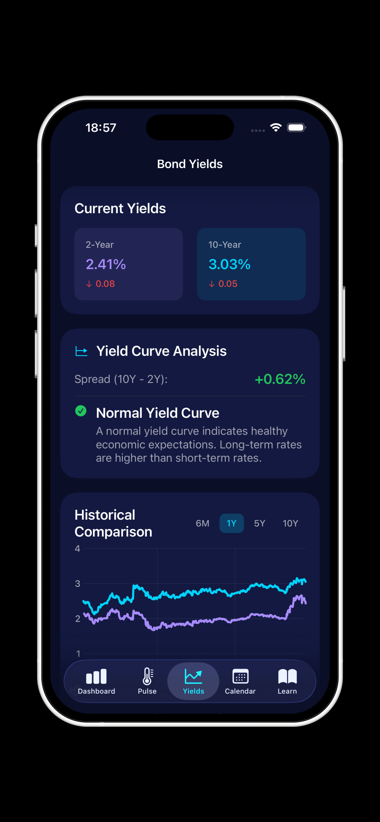 Economy Pulse EU screenshot 6