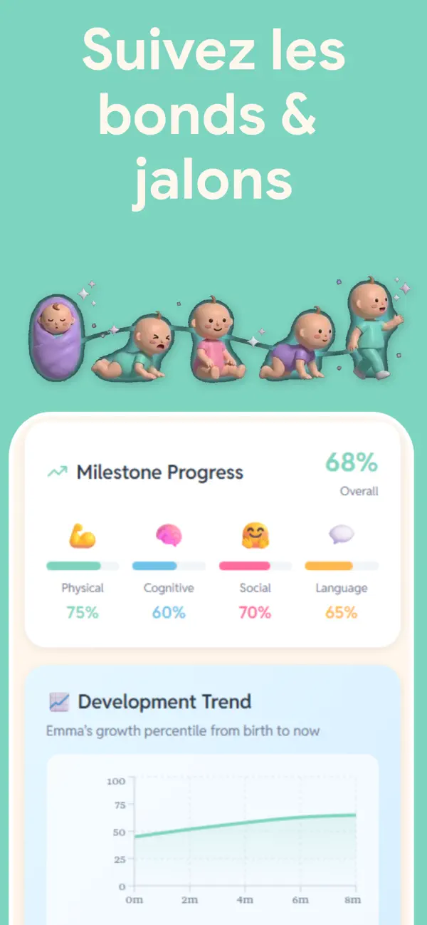 Screenshot #1 pour Baby Milestones Tracker
