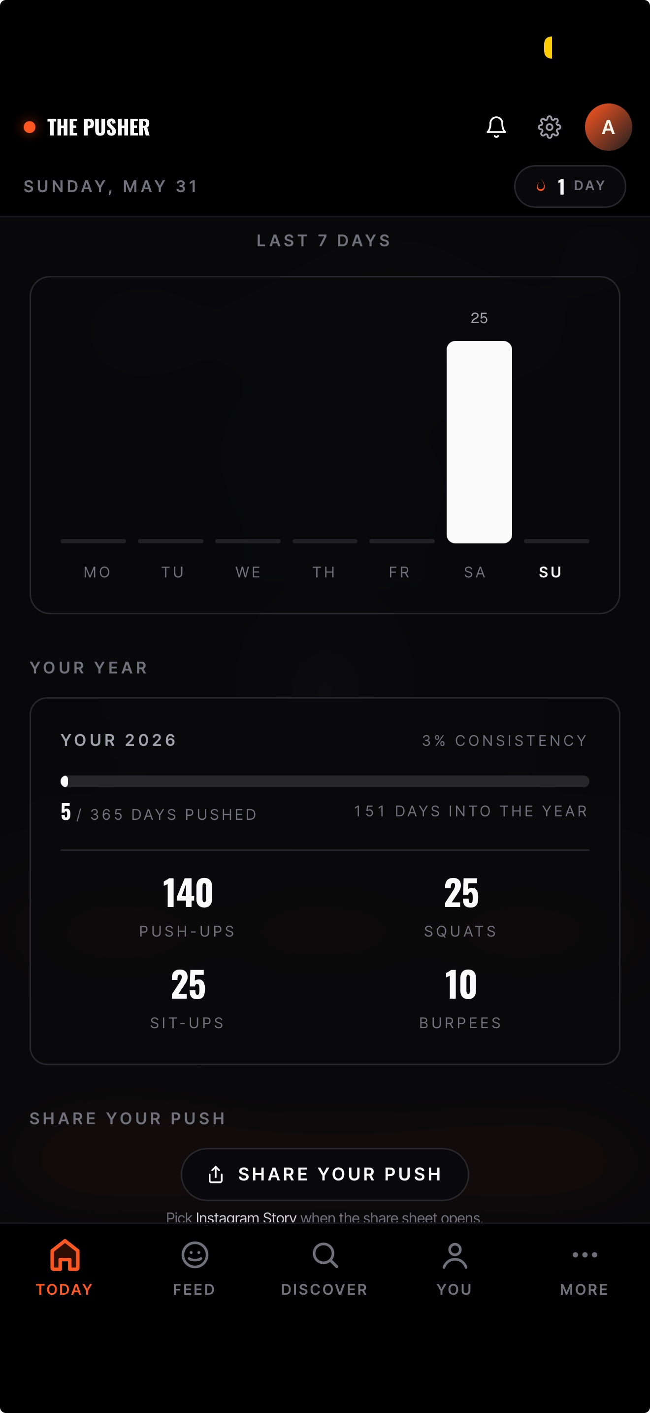 The Pusher App