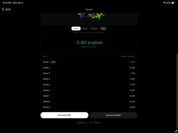 MolDock - Protein-Ligand Dock iPad screenshot