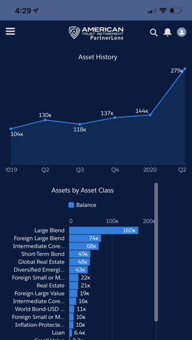 American Trust PartnerLens Screenshot